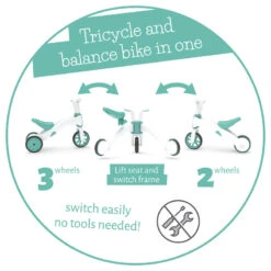 Bunzi : Porteur 3 Roues Convertible Et Première Draisienne 2 En 1 ! 11 Bunzi : Porteur 3 Roues Convertible Et Première Draisienne 2 En 1 ! -Vélos Série Boutique bunzi porteur 3 roues convertible et premiere draisienne 2 en 1 4